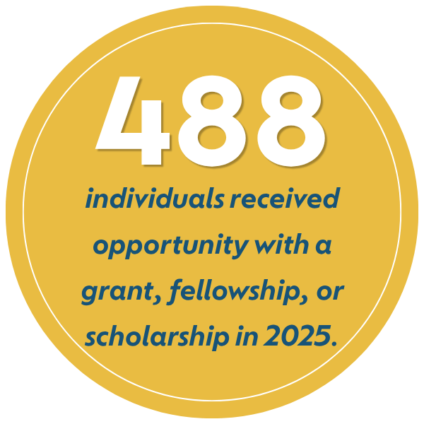 488 impacted by grant, fellowship, or scholarship in 2025