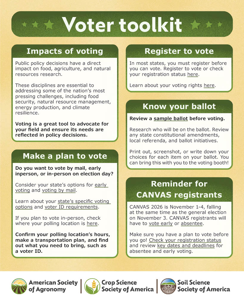 Voter toolkit 