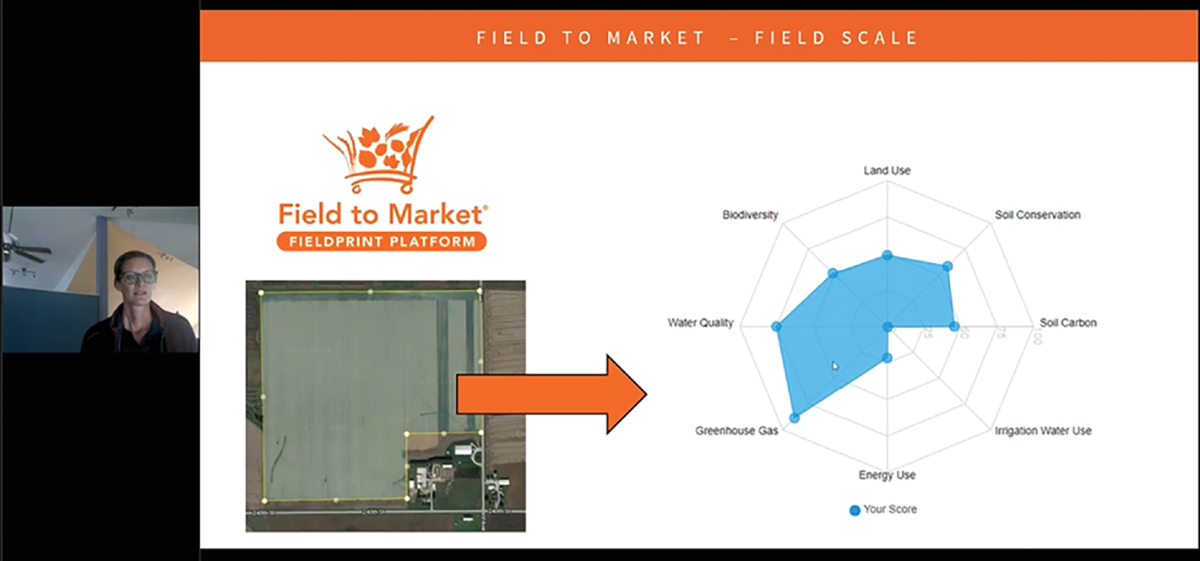 Gina Nichols of Field to Market shows how her company's online tool provides feedback to farmers who want to improve their sustainability efforts.