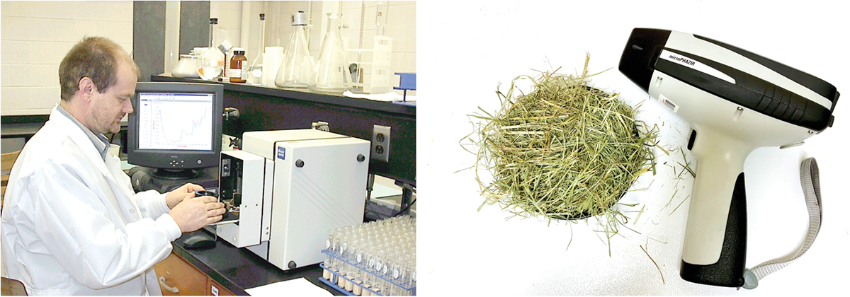 Left: A researcher prepares samples contained in scanning cups to be scanned in a benchtop near-infrared spectrometer. Right: Grass sample ready to be scanned using a handheld spectrometer. Photo on the right courtesy of Miguel Castillo.