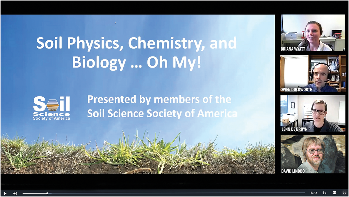 More than 60 K-12 educators attended the SSSA K-12 Outreach Committee’s recent webinar titled “Soil Biology, Chemistry, and Physics … Oh My!”