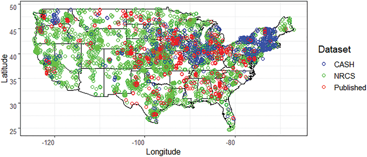 Location of sites where soil organic C data were compiled and compared within the conterminous U.S. for the Soil Health Assessment Protocol Evaluation development. Data are from the Comprehensive Assessment of Soil Health (CASH) Lab, USDA-NRCS Kellogg Soil Survey Lab (NRCS), and published peer-reviewed articles (Published).
