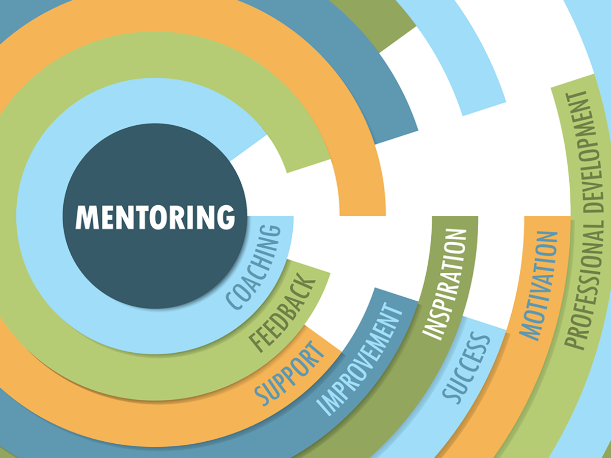 Mentors can provide numerous benefits, but what do you need most? Develop a short list of priorities you would like to focus on during your graduate program. Depending on your current experience and skill set, these goals may include improving technical skills, networking, or preparing for your career. Photo courtesy of Adobe Stock/treenabeena.