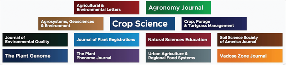 crop science