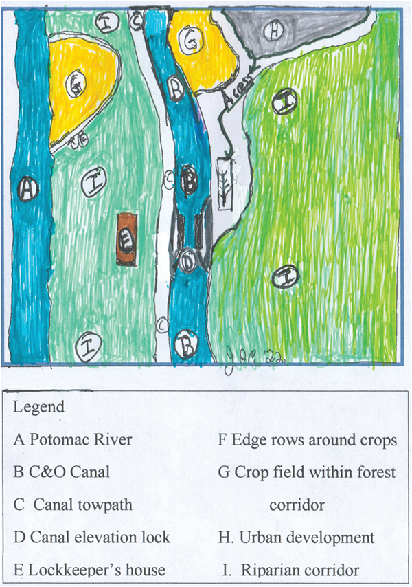 Figure 1. Illustration of landscape surrounding, and part of, the Chesapeake and Ohio Canal National Historical Park and research findings as related to corridors, agriculture, and the Chesapeake Bay watershed featured in this symposium.