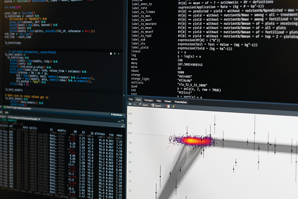 Programming workspace showing the uncertainty in soil test correlation and the critical soil test value associated with different relative yield definitions. Photo by Austin Pearce.