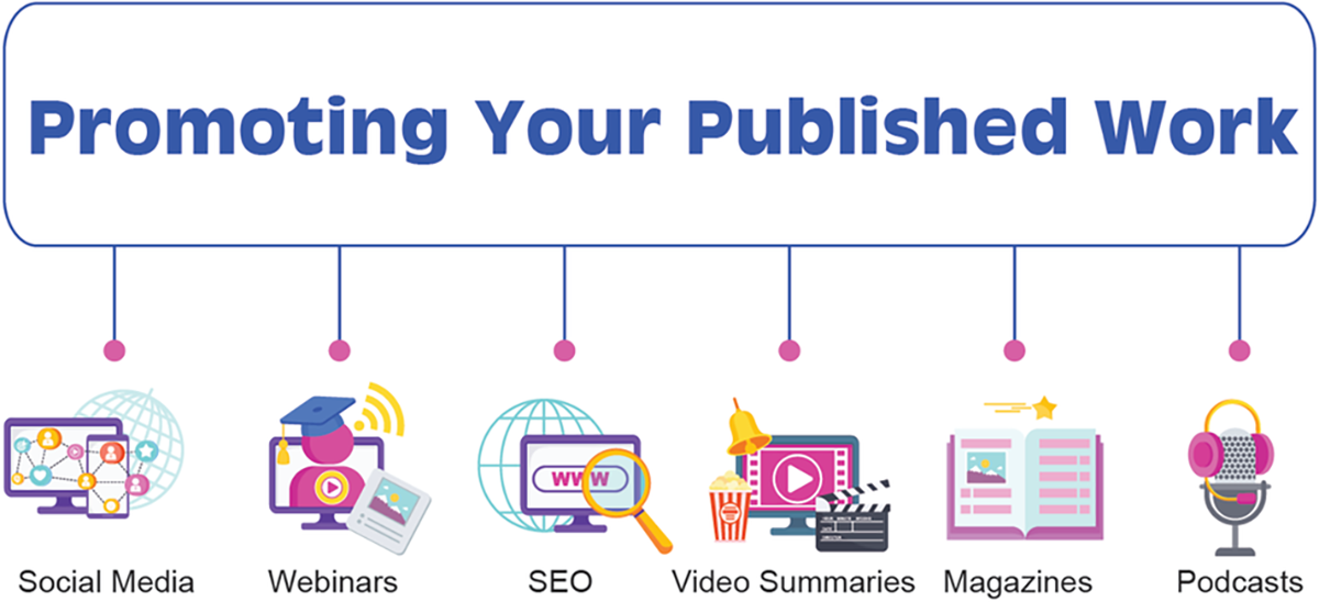 At the “Promoting Your Published Work” session, learn how to self-promote your research via video summaries, social media, webinars, podcasts, magazines, and SEO.