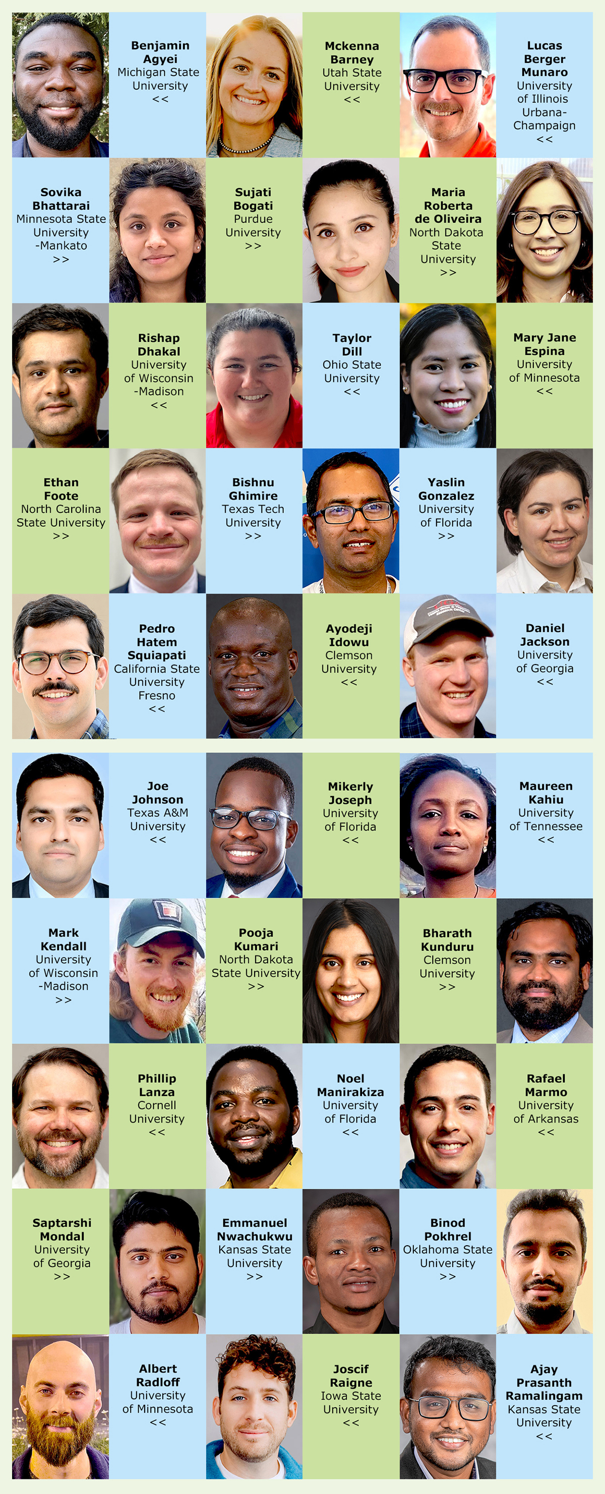 2025 Mott Award winners