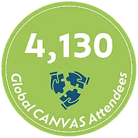 4130 global attendees at CANVAS our annual meeting