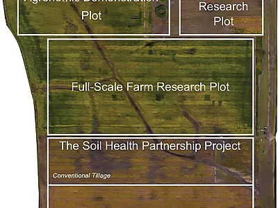 Figure 3, The NDSCS Kosel Family Agriculture Land Lab.