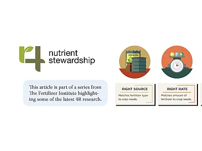 4R Nutrient Stewardship