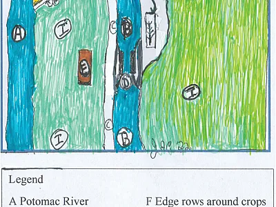 Figure 1. Illustration of landscape surrounding, and part of, the Chesapeake and Ohio Canal National Historical Park and research findings as related to corridors, agriculture, and the Chesapeake Bay watershed featured in this symposium.