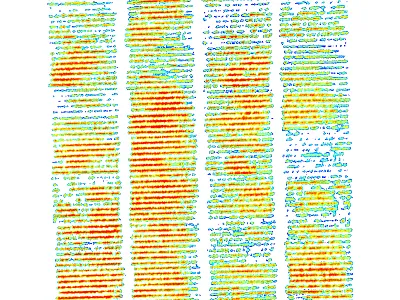 Illustration of maximum likelihood (ML) supervised classification to remove soil and calculate the normalized difference vegetation index red-edge (NDVI RE), computed using red and red-edge bands. High values represent healthy vegetation while low values represent crop stress. Illustration courtesy of Isabel A. Garcia-Williams. 