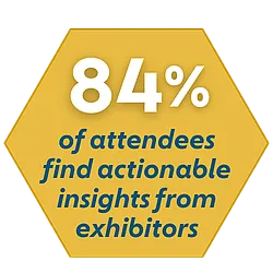 84 percent of attendees find actionable insights from exhibitors