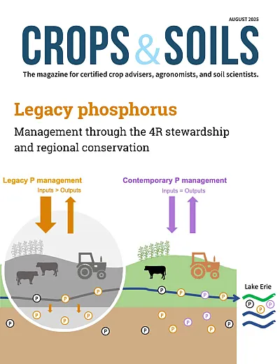 August 2025 CRSO cover