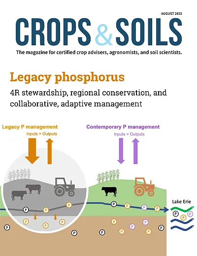 August 2025 Crops & Soils cover