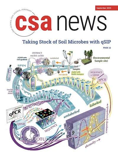 The September 2020 cover of CSA News