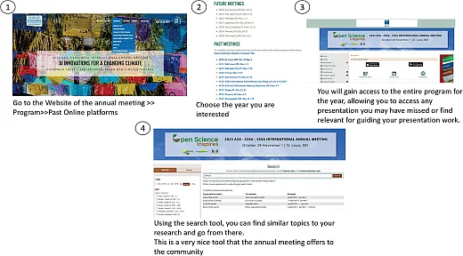 Figure 3. Step-by-step on how to use the Annual Meeting website to look up past presentations.